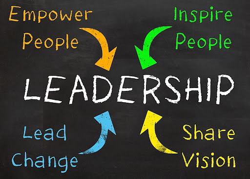 Lessons in Leadership - Lee Company