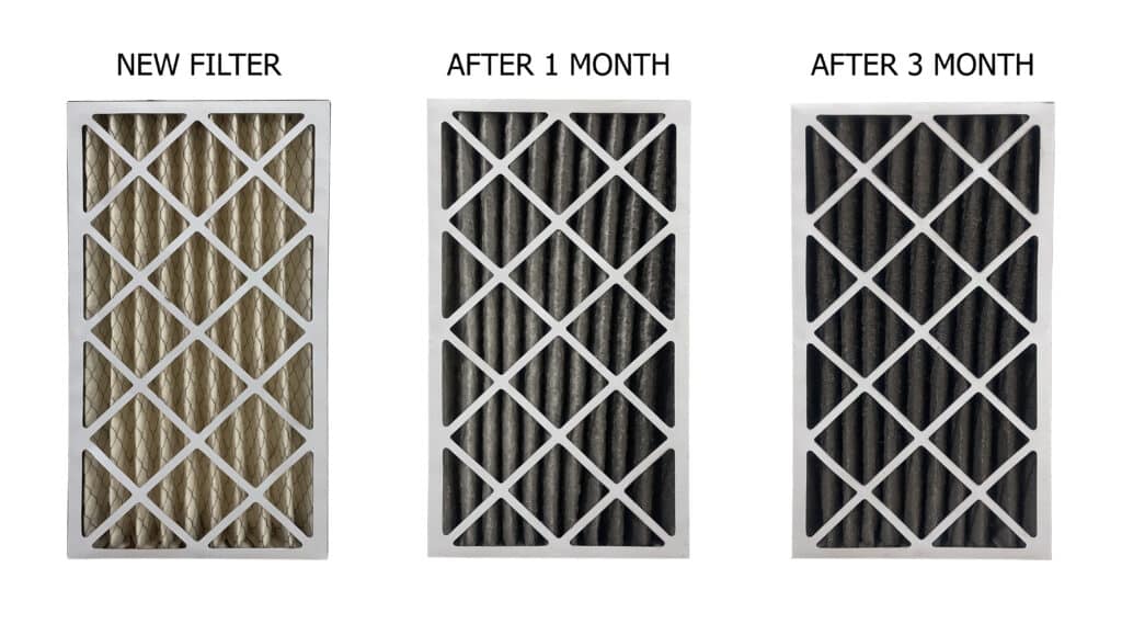 The Effects of Dirty Air Filters on Your HVAC System - Lee Company