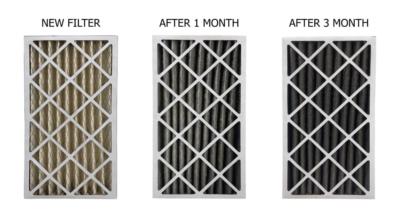 The Effects of Dirty Air Filters on Your HVAC System - Lee Company