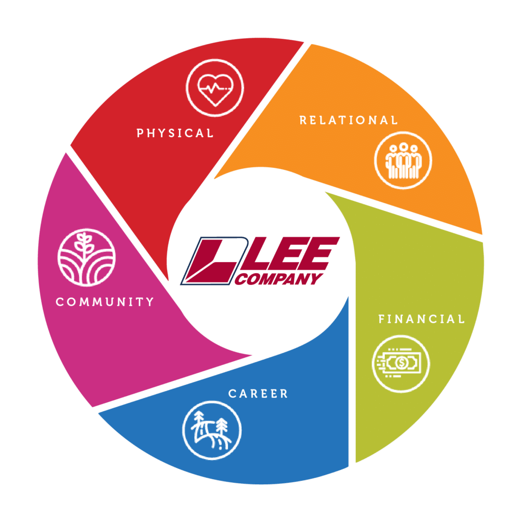 Competitive Pay & Benefits at Lee Company